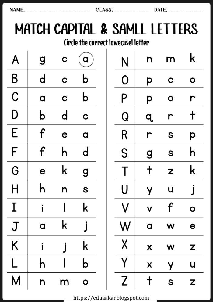 Handwriting worksheet for kindergarteners focusing on practicing small letters on lined paper
