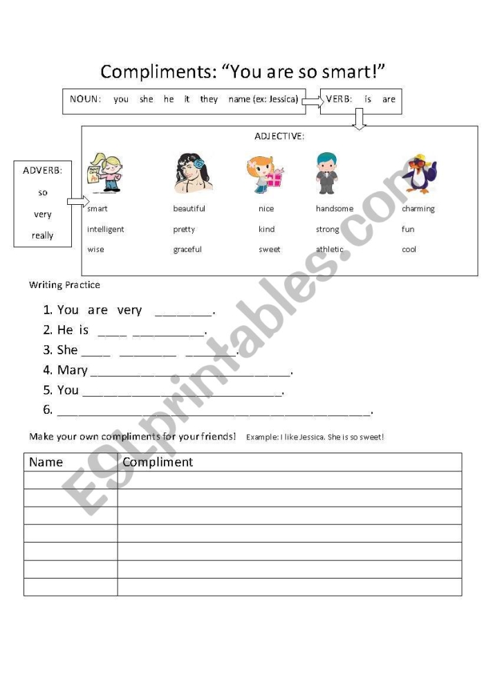 Kindergarten student writing compliment notes with illustrations for friends, teachers, and family members in social emotional learning activity