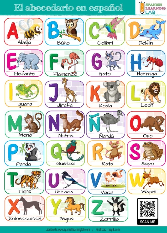 Kindergarten student using a fun printable Spanish alphabet worksheet for practice