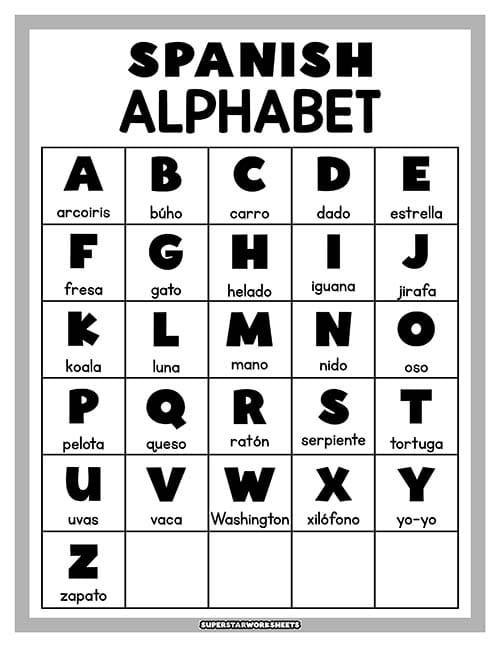 Kindergarten student practicing the Spanish alphabet with a fun printable worksheet