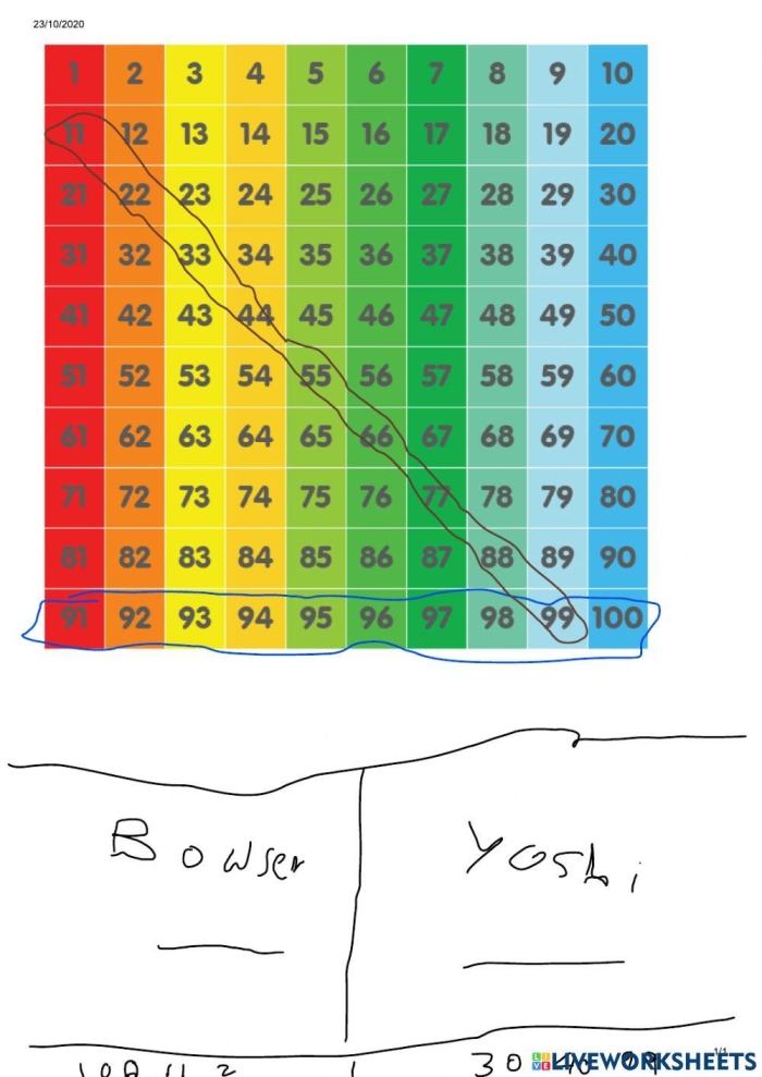 Colorful Sports Math worksheet designed for kindergarten addition practice with numbers 0 to 10