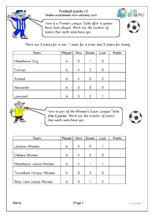 Kindergarten Sports Math worksheet featuring addition practice for numbers 0 to 10