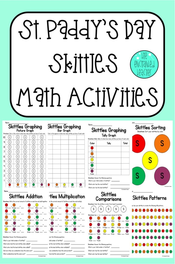 St. Paddy's Addition Worksheet Number 16 for Kindergarten Geography Students Kindergarten student counting and adding clover symbols on a St. Paddy's Addition worksheet