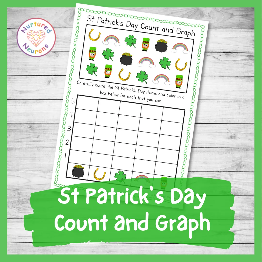 St. Paddy's Counting Worksheet 19 for Kindergarten Math Practice Kindergarten students counting green leprechaun characters on a St. Paddy's Day math worksheet 19