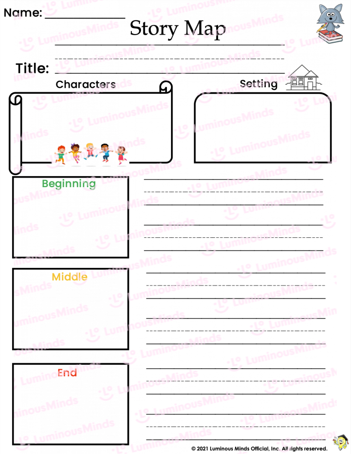 Kindergarten geography worksheet featuring a story map template with space for drawings and words
