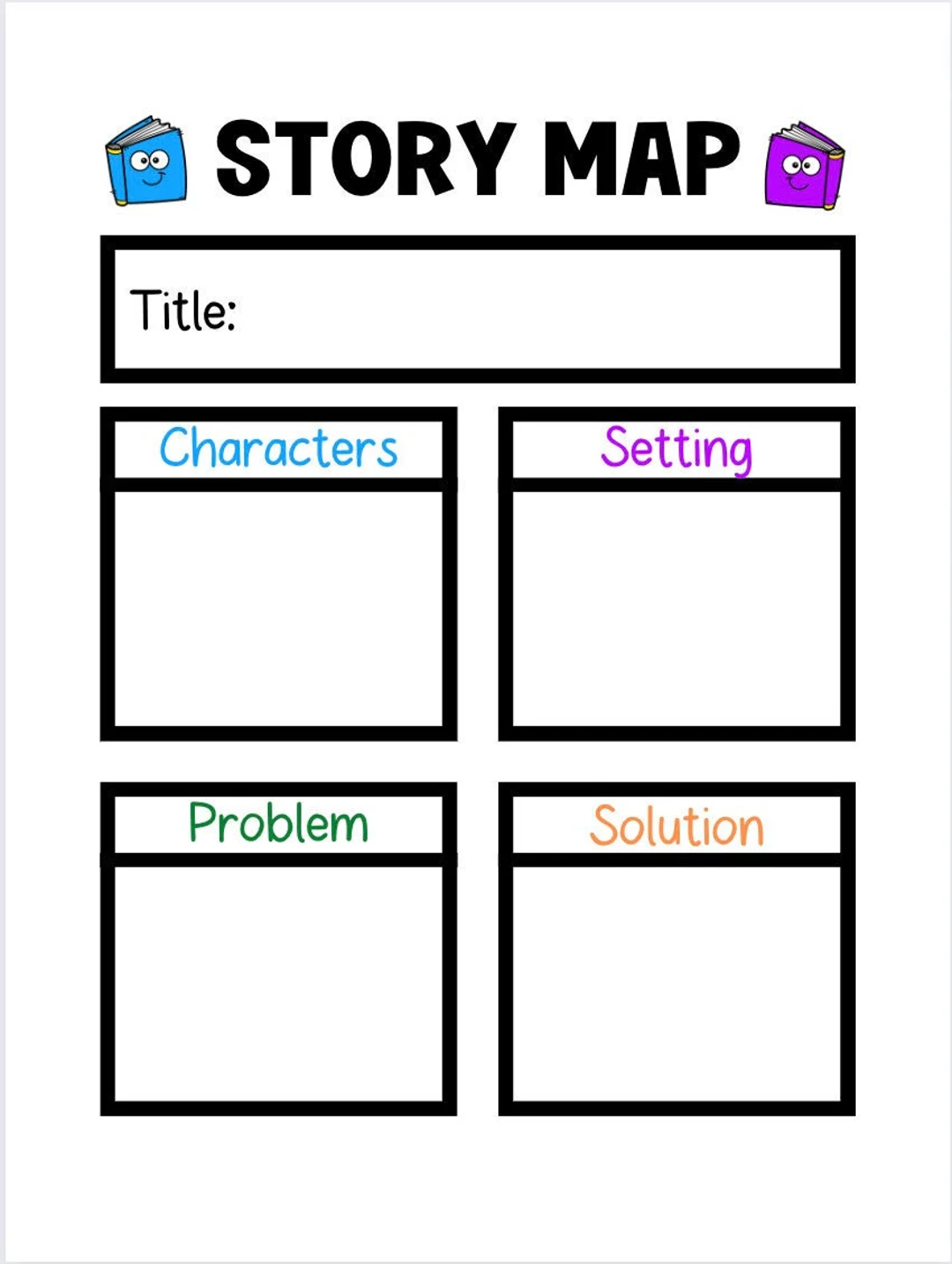 Kindergarten story map graphic organizer with spaces for students to write words or draw pictures about a story