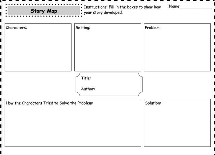 Kindergarten student filling out a simple story map graphic organizer about geography
