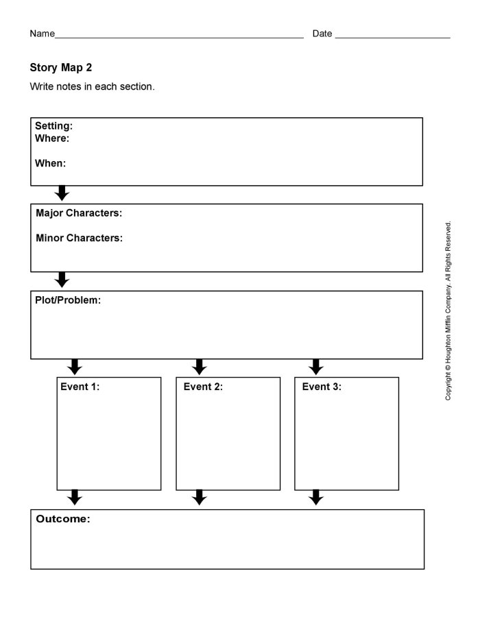Story Map worksheet graphic organizer for kindergarten students to write words or draw pictures