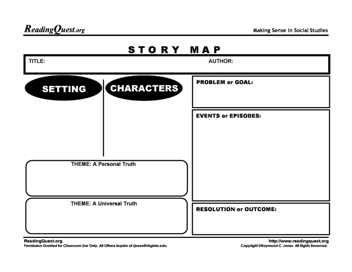 Kindergarten student completing a story map graphic organizer with spaces for words and pictures