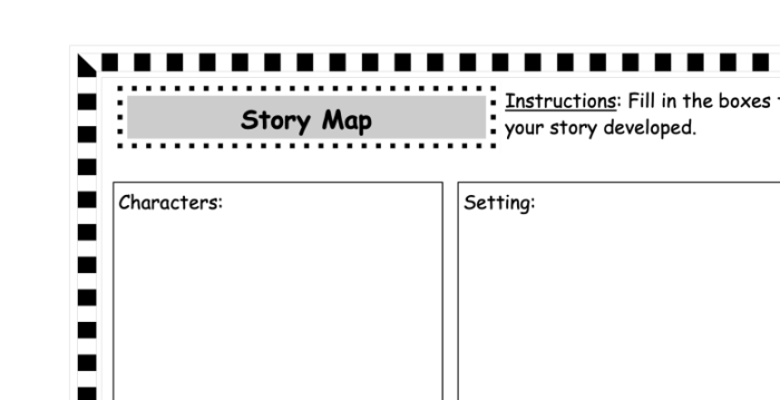 Kindergarten geography worksheet featuring a blank story map template for students to draw and label scenes