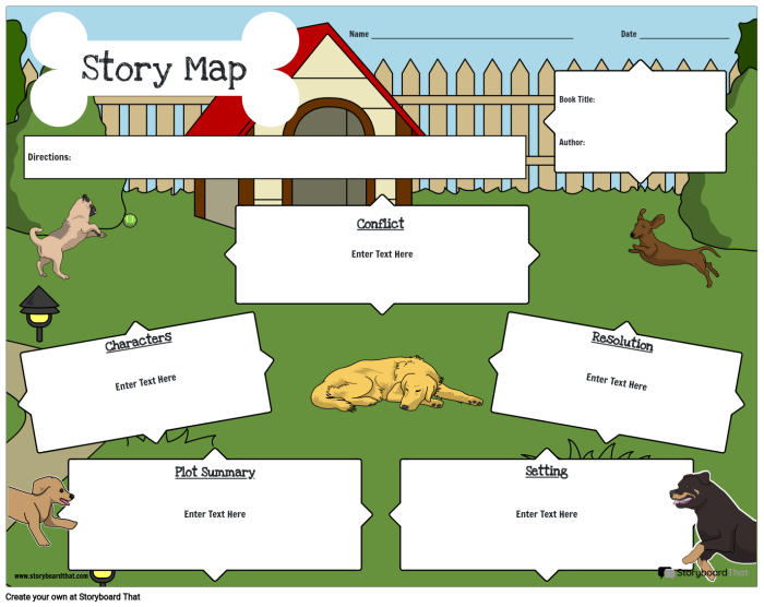 Story Map worksheet graphic organizer for kindergarten students to write words or draw pictures