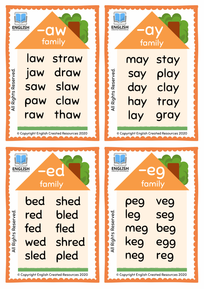 Word Family ip Reading Practice Worksheet for Kindergarteners Kindergarten student reading an educational worksheet featuring a short story focused on the ip word family