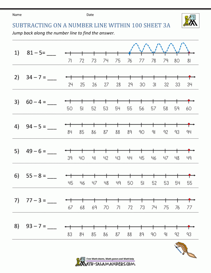 Number line subtraction worksheet for kindergarten students to practice basic subtraction skills. Engaging number line activity to enhance counting and subtraction understanding.