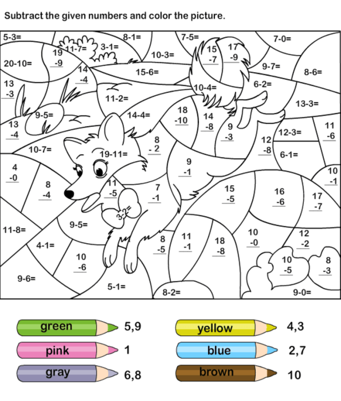Colorful underwater fish revealed through subtraction math and color by number activity Kindergarten student solving subtraction problems and coloring a fish underwater scene with numbered sections