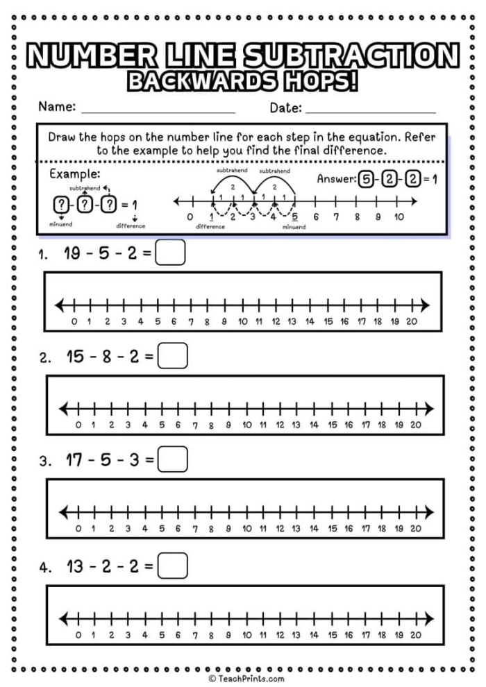 Kindergarten student hopping backwards on a number line to solve subtraction problems