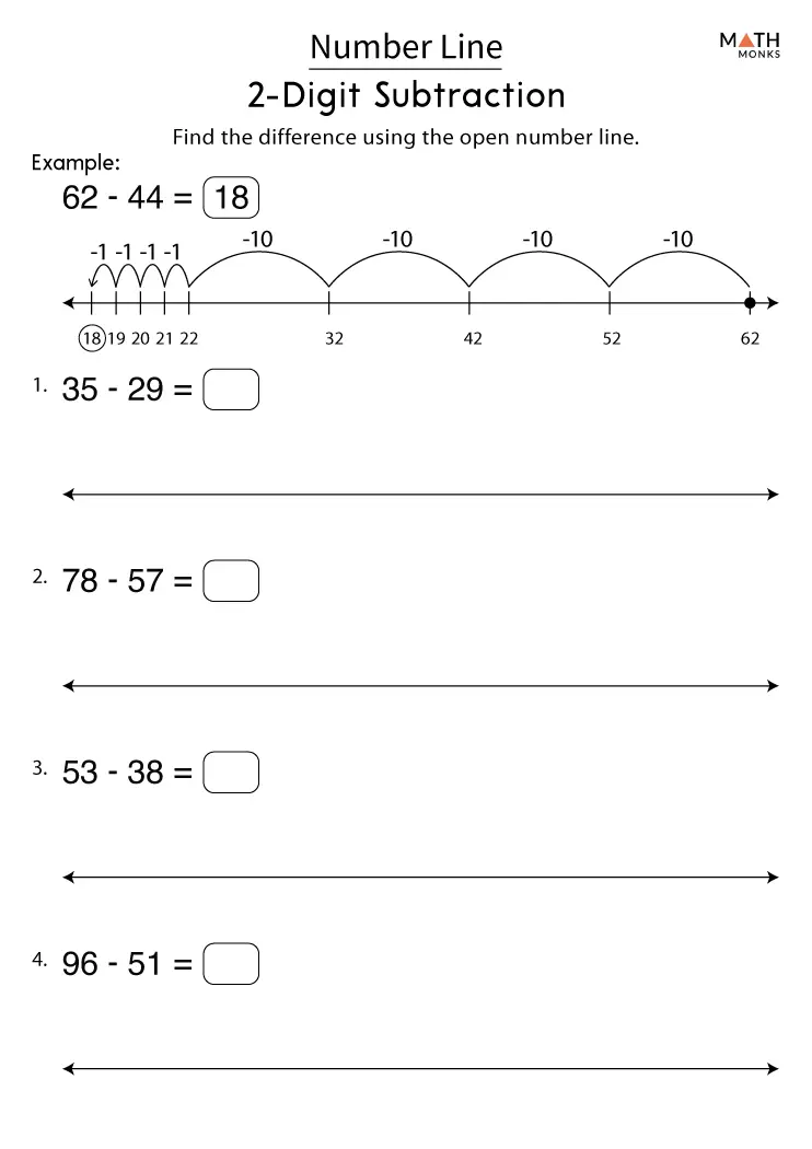 Kindergarten student completing a subtraction on a number line math worksheet