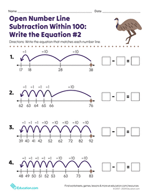 Kindergarten student using a number line to practice subtracting one