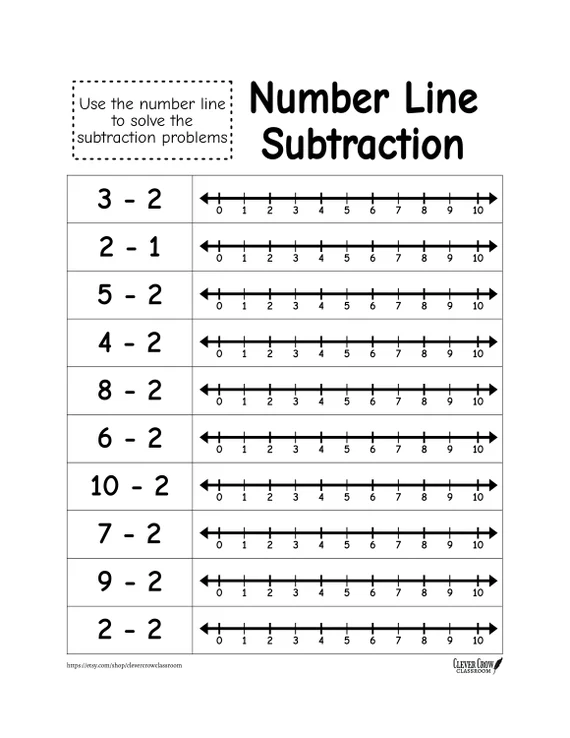 Kindergarten student using a number line to practice subtracting one from a set of numbers