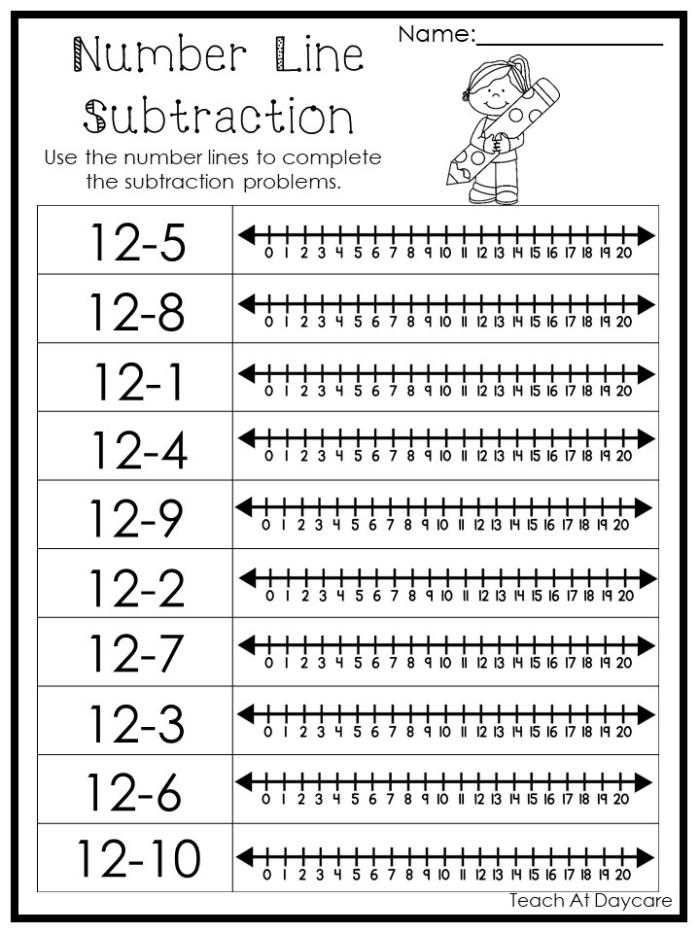 Number Line Subtraction worksheet for kindergarten students focusing on basic subtraction skills