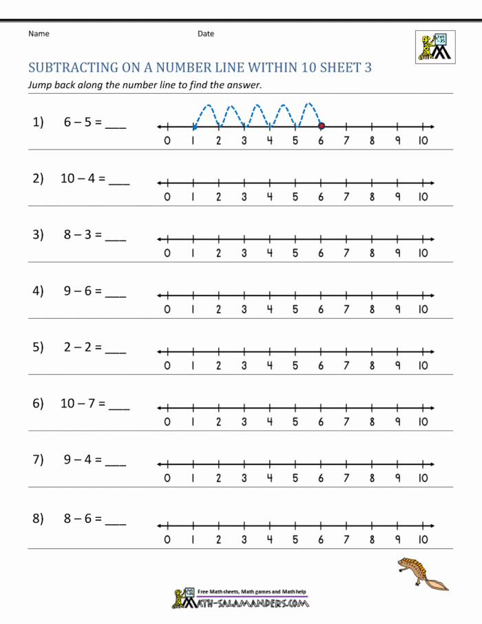 Kindergarten worksheet featuring number line subtraction practice with simple equations to subtract one
