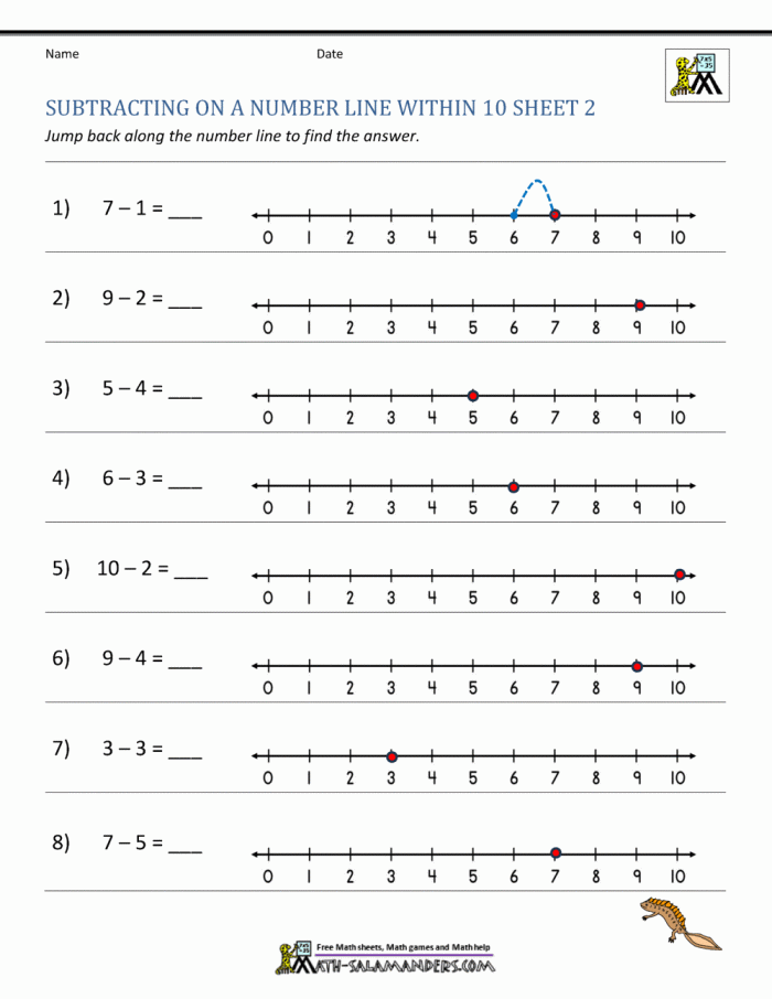 Kindergarten student using a number line to practice subtracting one