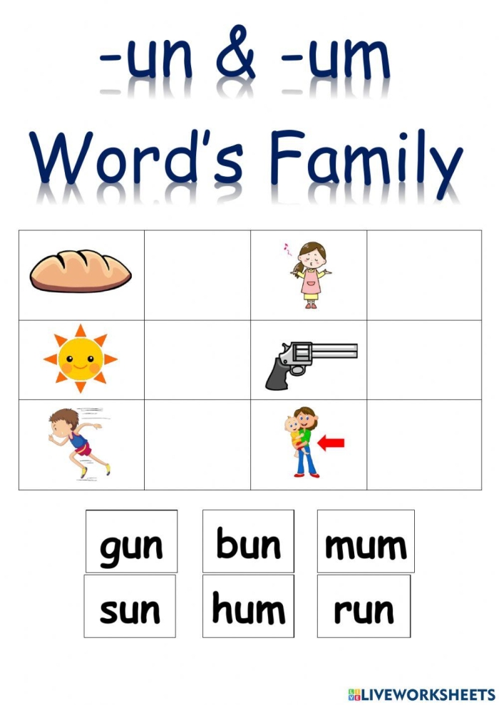 Trace the Word Family -in Words Worksheet for Kindergarten Rhyming Practice Image 16 Kindergarten student tracing -in word family words like pin, tin, and win with dotted lines