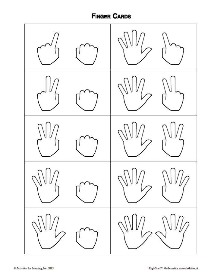 Correct finger placement guide showing where to put hands on the home keys for beginning keyboarders Kindergarten student hands positioned on keyboard home row keys A S D F J K L semicolon for proper typing posture