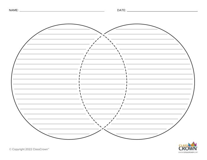 Venn diagram worksheet for kindergarteners to sort past and present activities