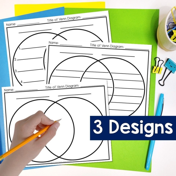 Children engaging with a Venn diagram worksheet to sort past and present concepts. Venn Diagram: Past or Present? sorting activity for kindergarten multiplication.