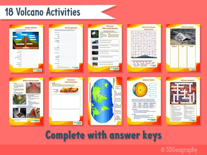 Colorful worksheet for kindergarteners to learn about volcano parts through cut-and-paste activities