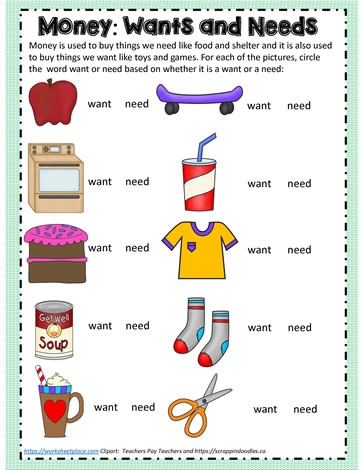 Kindergarten worksheet helping children sort items into wants and needs categories