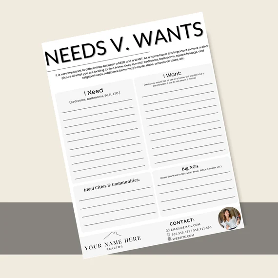 Wants vs. needs worksheet for kindergarten students learning about basic concepts