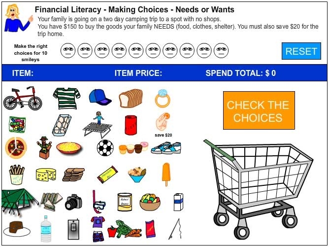 Wants vs Needs worksheet featuring simple kindergarten illustrations for identifying basic life requirements