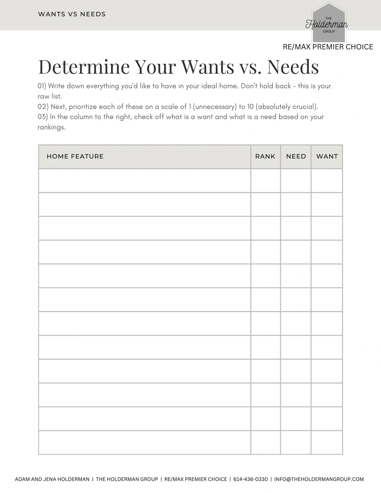 Kindergarten students completing a worksheet about identifying daily wants and needs