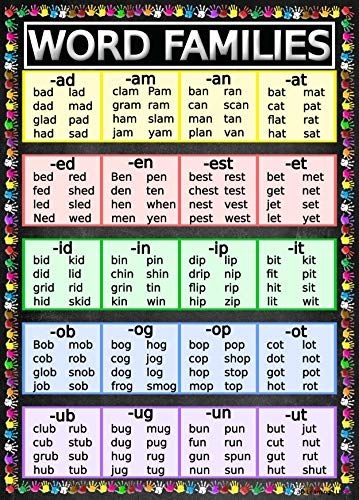 Colorful worksheet featuring word families focusing on "op", "an", and "at" for kindergarten students