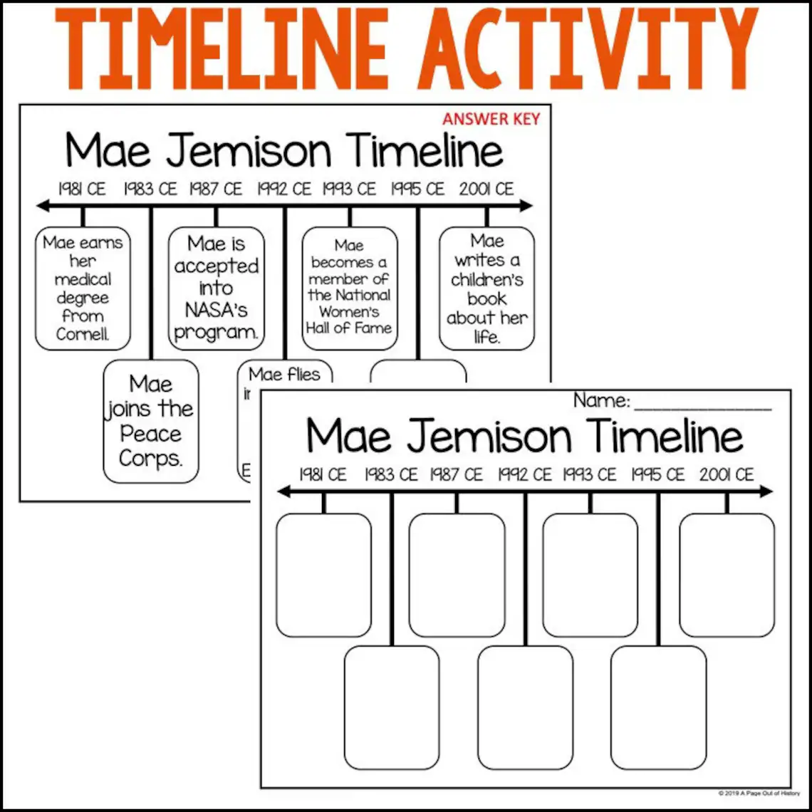Write About Mae Jemison Worksheet for Kindergarten Students Worksheet for writing about Mae Jemison, the first African American woman in space
