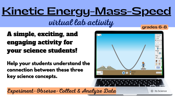 Sixth grade science worksheet focused on calculating the relationship between kinetic energy mass and speed