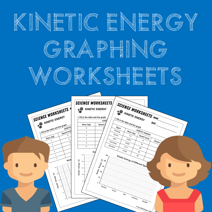 Worksheet on Kinetic Energy and Temperature Change for sixth graders Students engaging with the Kinetic Energy and Temperature Change worksheet in a classroom setting