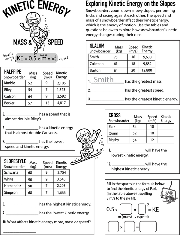 Worksheet for sixth graders exploring kinetic energy, mass, and speed relationships through real-world data. Kinetic Energy, Mass, and Speed: Part 1 worksheet for addition activities.