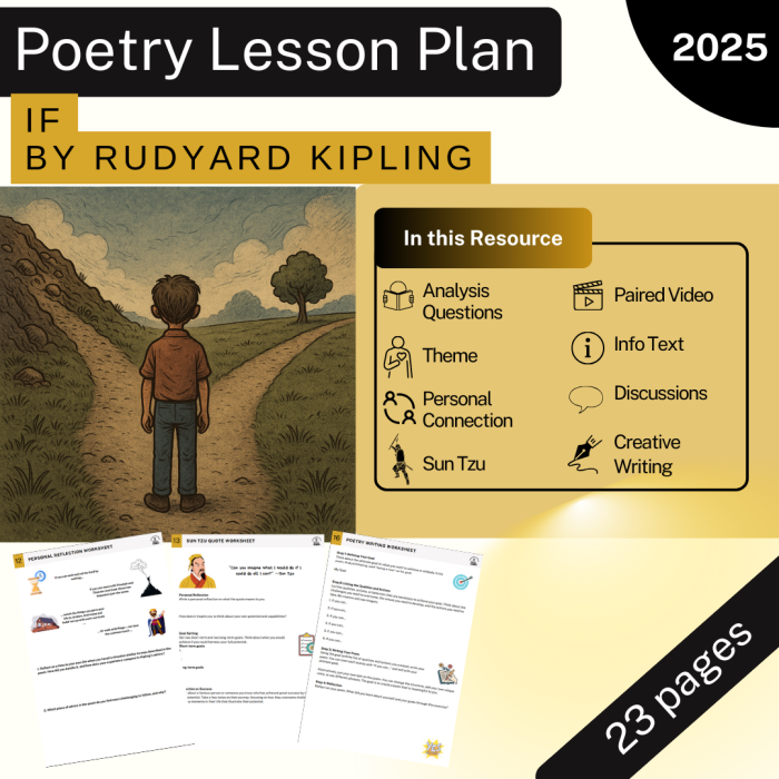 Fourth grade students analyzing theme in Rudyard Kipling's classic story through guided worksheet exercises