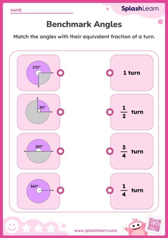 Fourth grade geometry worksheet for identifying acute, obtuse, right, and straight angles