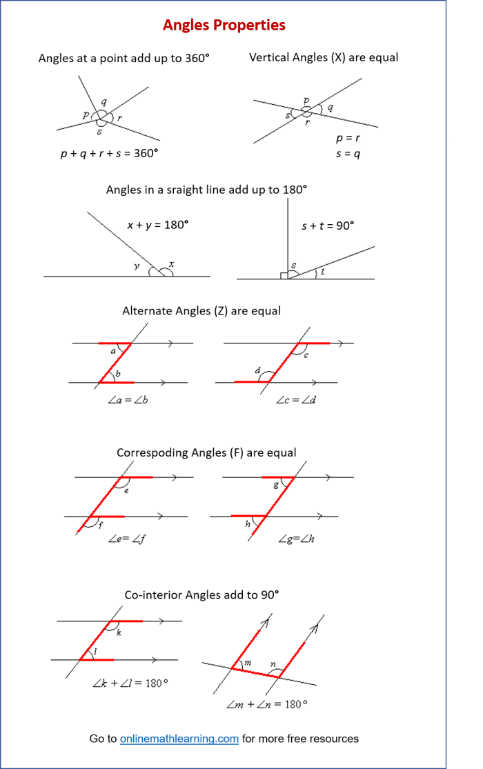 Worksheet for understanding angles in geometry for fourth graders