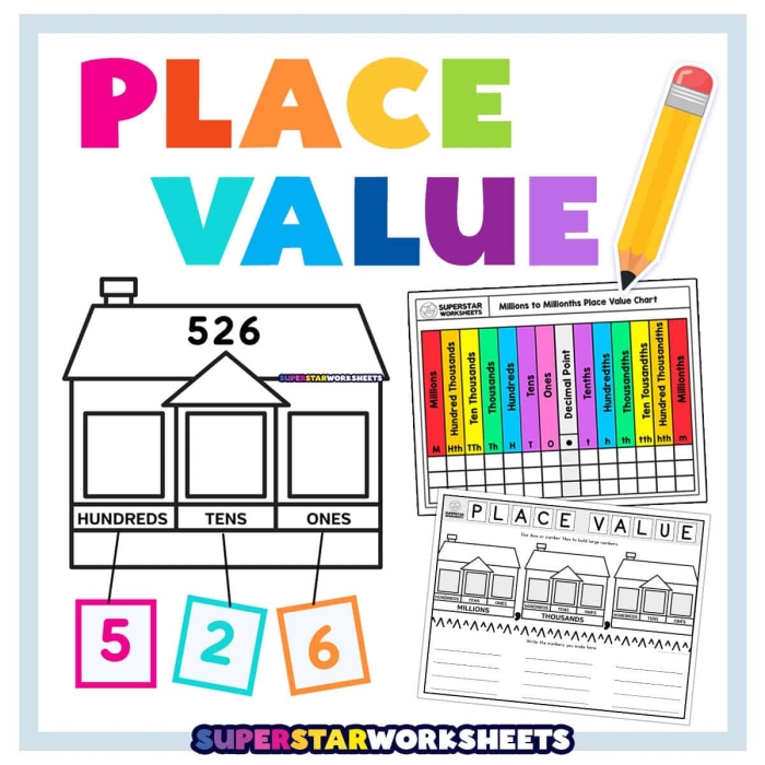 Grammar and Mechanics worksheet for Fifth Grade Worksheet for fifth graders to practice place value up to the millions. Know Your Place Value worksheet for grade 5 students.