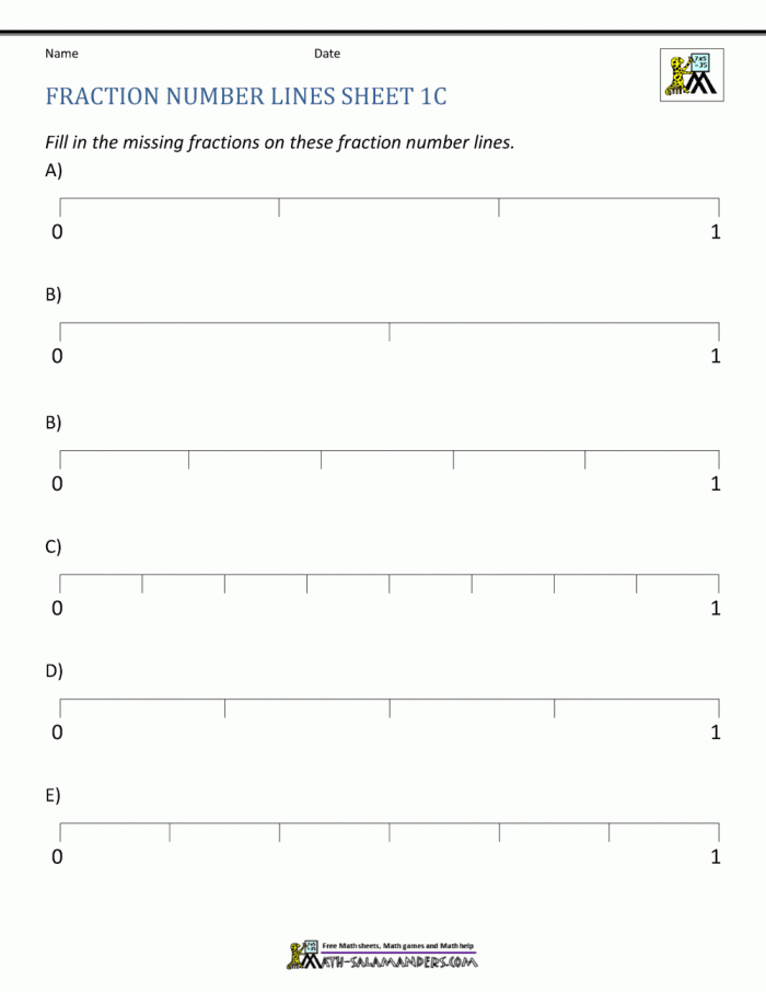 Practice writing fractions on a number line with this engaging third-grade worksheet Worksheet featuring a number line for labeling fractions, designed for third-grade students