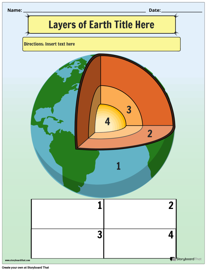 Third grade students labeling the crust mantle and core on a Layers of the Earth worksheet