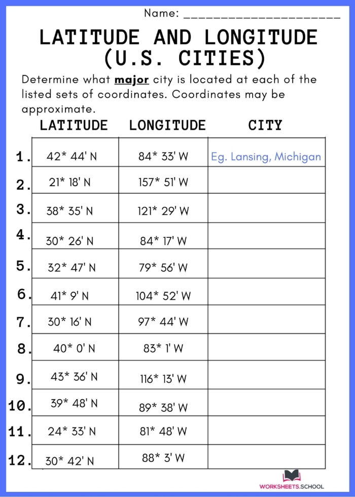 Latitude and Longitude worksheet for fourth-grade map skills practice