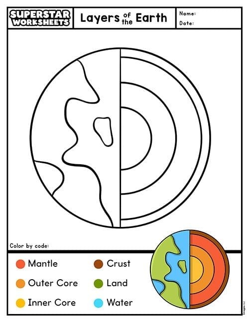 Third grade science worksheet featuring a diagram of the layers of the earth for students to label