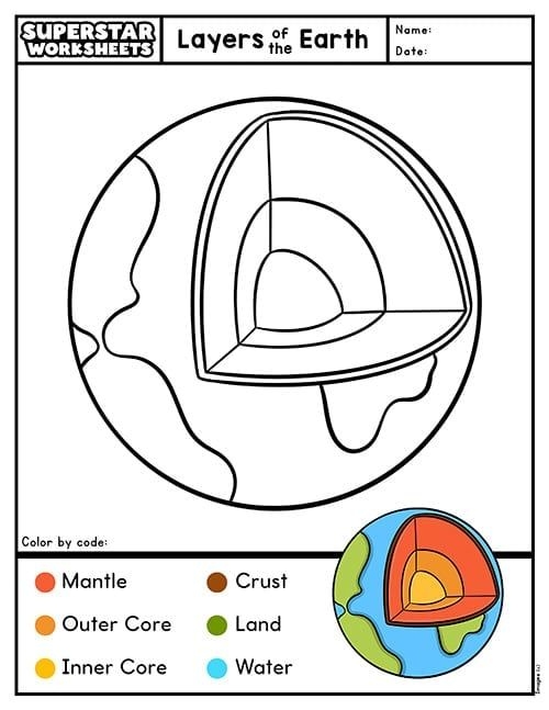 Illustration of the Earth's layers for a third-grade science worksheet