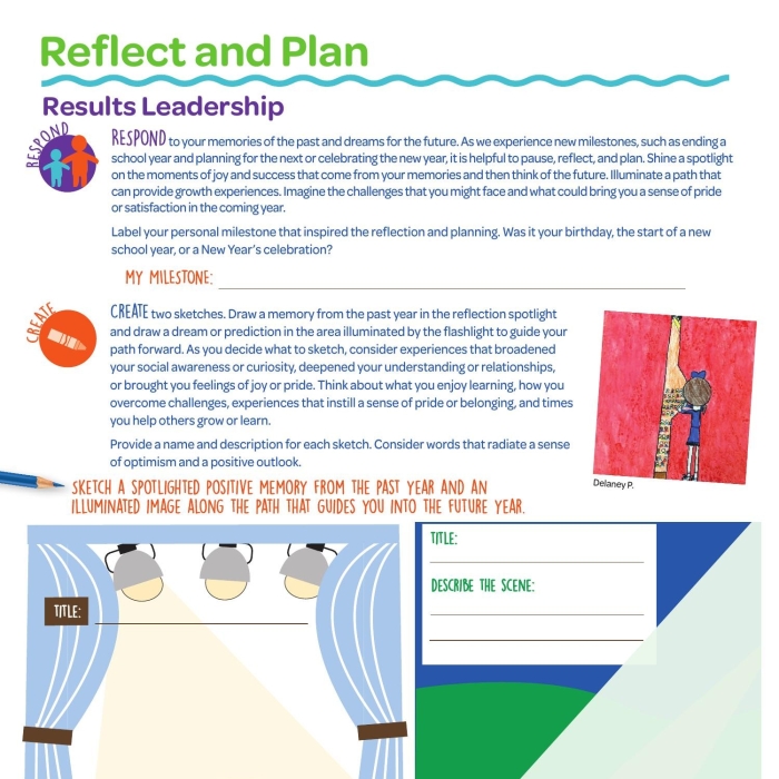 Explore the qualities of effective leadership in this engaging worksheet for kids Leadership Reflections worksheet for fourth graders focusing on traits of positive leaders