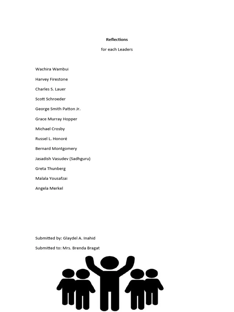 Reading worksheet for Fourth Grade Leadership Reflections worksheet for fourth graders focusing on social emotional learning. A visual guide for students to explore the meaning and traits of effective leadership.